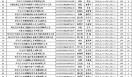 视频爆料昆明丽阳二区,揭秘神秘社区背后的故事