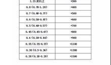 北海今日爆料最新消息,今日热点事件深度解析