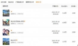 小白直播爆料视频大全集