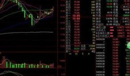 股指期货最新爆料,市场风云再起