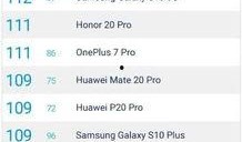 荣耀200pro最新配置爆料,旗舰性能，影像新高度！