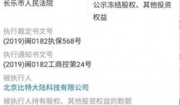 比特最新爆料新闻事件,揭秘最新爆料新闻背后的真相与影响”