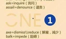 娱乐吃瓜酱英语和汉语,Entertainment Gossips: A Satisfying Mix of English and Chinese Flavors