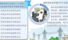 国家电网最新爆料消息,能源变革背后的关键进展与未来展望