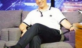 卓伟爆料吴昕的新闻,娱乐圈再掀波澜