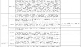 女娲台词爆料视频大全最新,揭秘神话背后的神秘力量