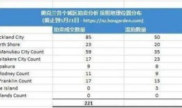 卖惨爆料视频合集大全,卖惨爆料视频合集，揭开生活不易的真相