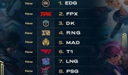 漫威前瞻爆料视频大全最新