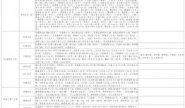眉山万达爆料视频大全最新