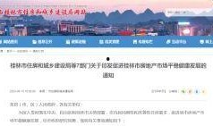 桂林房产论坛最新爆料,揭秘热门楼盘背后的真相！